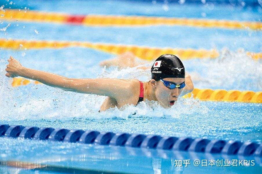 顾与主题